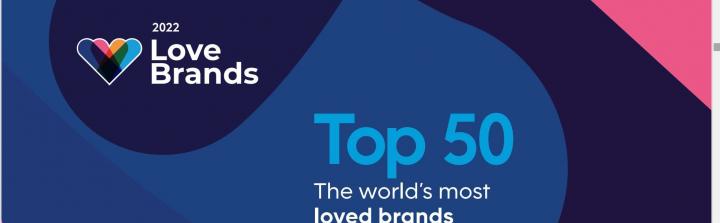 Hootsuite i Talkwalker wytypowały 50 globalnych love brandów - które marki kosmetyczne znalazły się w zestawieniu?